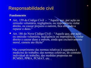 RReessppoonnssaabbiilliiddaaddee cciivviill 
Fundamento 
 Art.. 159 do Código Civil - “Aquele que, por ação ou 
omissão voluntária, negligência, ou imprudência violar 
direito, ou causar prejuízo a outrem, fica obrigado a 
reparar o dano.” 
 Art. 186 do Novo Código Civil - “Aquele que, por ação 
ou omissão voluntária, negligência ou imprudência, violar 
direito e causar dano a outrem, ainda que exclusivamente 
moral, comete ato ilícito” 
Não cumprimento das normas relativas à segurança e 
medicina do trabalho; das normas coletivas, do contrato 
individual de trabalho, das medidas propostas no 
PCMSO, PPRA, PCMAT, etc. . 
 