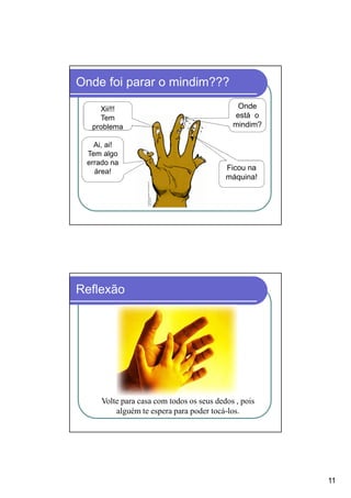 Onde foi parar o mindim???

    Xii!!!                                   Onde
    Tem                                     está o
  problema                                  mindim?

   Ai, ai!
 Tem algo
 errado na
   área!                                  Ficou na
                                          máquina!




Reflexão




     Volte para casa com todos os seus dedos , pois
         alguém te espera para poder tocá-los.




                                                      11
 