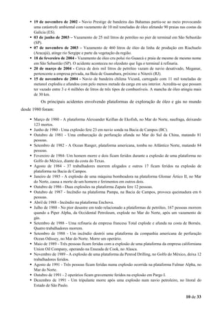 19 de novembro de 2002 - Navio Prestige de bandeira das Bahamas partiu-se ao meio provocando
uma catástrofe ambiental com vazamento de 10 mil toneladas de óleo afetando 90 praias nas costas da
Galícia (ES).
03 de junho de 2003 – Vazamento de 25 mil litros de petróleo no pier de terminal em São Sebastião
(SP).
07 de novembro de 2003 – Vazamento de 460 litros de óleo da linha de produção em Riachuelo
(Aracajú), atinge rio Sergipe e parte da vegetação da região.
18 de fevereiro de 2004 - Vazamento de óleo cru polui rio Guaecá e praia de mesmo de mesmo nome
em São Sebastião (SP). O acidente aconteceu no oleoduto que liga o terminal à refinaria.
20 de março de 2004 - Cerca de dois mil litros de petróleo vazam de navio desativado, Meganar,
pertencente a empresa privada, na Baía de Guanabara, próximo a Niterói (RJ).
15 de novembro de 2004 - Navio de bandeira chilena Vicunã, carregado com 11 mil toneladas de
metanol explodiu e afundou com pelo menos metade da carga em seu interior. Acredita-se que possam
ter vazado entre 3 e 4 milhões de litros de três tipos de combustíveis. A mancha de óleo atingiu mais
de 30 km.

Os principais acidentes envolvendo plataformas de exploração de óleo e gás no mundo
desde 1980 foram:
Março de 1980 - A plataforma Alexsander Keillan de Ekofish, no Mar do Norte, naufraga, deixando
123 mortos.
Junho de 1980 - Uma explosão fere 23 em navio sonda na Bacia de Campos (BC).
Outubro de 1981 - Uma embarcação de perfuração afunda no Mar do Sul da China, matando 81
pessoas.
Setembro de 1982 - A Ocean Ranger, plataforma americana, tomba no Atlântico Norte, matando 84
pessoas.
Fevereiro de 1984- Um homem morre e dois ficam feridos durante a explosão de uma plataforma no
Golfo do México, diante da costa do Texas.
Agosto de 1984 - 37 trabalhadores morrem afogados e outros 17 ficam feridos na explosão de
plataforma na Bacia de Campos.
Janeiro de 1985 - A explosão de uma máquina bombeadora na plataforma Glomar Ártico II, no Mar
do Norte, causa a morte de um homem e ferimentos em outros dois.
Outubro de 1986 - Duas explosões na plataforma Zapata fere 12 pessoas.
Outubro de 1987 - Incêndio na plataforma Pampa, na Bacia de Campos, provoca queimadura em 6
pessoas.
Abril de 1988 - Incêndio na plataforma Enchova.
Julho de 1988 - No pior desastre em todo relacionado a plataformas de petróleo, 167 pessoas morrem
quando a Piper Alpha, da Occidental Petroleum, explode no Mar do Norte, após um vazamento de
gás.
Setembro de 1988 - Uma refinaria da empresa francesa Total explode e afunda na costa de Bornéu.
Quatro trabalhadores morrem.
Setembro de 1988 - Um incêndio destrói uma plataforma da companhia americana de perfuração
Ocean Odissey, no Mar do Norte. Morre um operário.
Maio de 1989 - Três pessoas ficam feridas com a explosão de uma plataforma da empresa californiana
Union Oil Company, operando na Enseada de Cook, no Alasca.
Novembro de 1989 - A explosão de uma plataforma da Penrod Drilling, no Golfo do México, deixa 12
trabalhadores feridos.
Agosto de 1991 - Três pessoas ficam feridas numa explosão ocorrida na plataforma Fulmar Alpha, no
Mar do Norte.
Outubro de 1991 - 2 operários ficam gravemente feridos na explosão em Pargo I.
Dezembro de 1991 - Um tripulante morre após uma explosão num navio petroleiro, no litoral do
Estado de São Paulo.

10 de 33

 