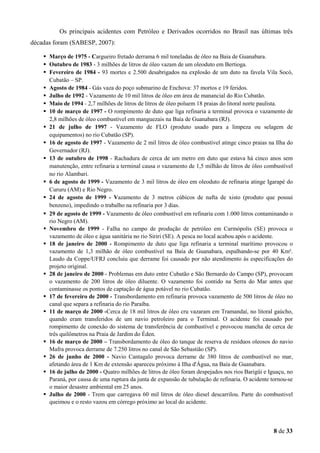Os principais acidentes com Petróleo e Derivados ocorridos no Brasil nas últimas três
décadas foram (SABESP, 2007):
Março de 1975 - Cargueiro fretado derrama 6 mil toneladas de óleo na Baia de Guanabara.
Outubro de 1983 - 3 milhões de litros de óleo vazam de um oleoduto em Bertioga.
Fevereiro de 1984 - 93 mortes e 2.500 desabrigados na explosão de um duto na favela Vila Socó,
Cubatão – SP.
Agosto de 1984 - Gás vaza do poço submarino de Enchova: 37 mortos e 19 feridos.
Julho de 1992 - Vazamento de 10 mil litros de óleo em área de manancial do Rio Cubatão.
Maio de 1994 - 2,7 milhões de litros de litros de óleo poluem 18 praias do litoral norte paulista.
10 de março de 1997 - O rompimento de duto que liga refinaria a terminal provoca o vazamento de
2,8 milhões de óleo combustível em manguezais na Baía de Guanabara (RJ).
21 de julho de 1997 - Vazamento de FLO (produto usado para a limpeza ou selagem de
equipamentos) no rio Cubatão (SP).
16 de agosto de 1997 - Vazamento de 2 mil litros de óleo combustível atinge cinco praias na Ilha do
Governador (RJ).
13 de outubro de 1998 - Rachadura de cerca de um metro em duto que estava há cinco anos sem
manutenção, entre refinaria a terminal causa o vazamento de 1,5 milhão de litros de óleo combustível
no rio Alambari.
6 de agosto de 1999 - Vazamento de 3 mil litros de óleo em oleoduto de refinaria atinge Igarapé do
Cururu (AM) e Rio Negro.
24 de agosto de 1999 - Vazamento de 3 metros cúbicos de nafta de xisto (produto que possui
benzeno), impedindo o trabalho na refinaria por 3 dias.
29 de agosto de 1999 - Vazamento de óleo combustível em refinaria com 1.000 litros contaminando o
rio Negro (AM).
Novembro de 1999 - Falha no campo de produção de petróleo em Carmópolis (SE) provoca o
vazamento de óleo e água sanitária no rio Siriri (SE). A pesca no local acabou após o acidente.
18 de janeiro de 2000 - Rompimento de duto que liga refinaria a terminal marítimo provocou o
vazamento de 1,3 milhão de óleo combustível na Baía de Guanabara, espalhando-se por 40 Km².
Laudo da Coppe/UFRJ concluiu que derrame foi causado por não atendimento às especificações do
projeto original.
28 de janeiro de 2000 - Problemas em duto entre Cubatão e São Bernardo do Campo (SP), provocam
o vazamento de 200 litros de óleo diluente. O vazamento foi contido na Serra do Mar antes que
contaminasse os pontos de captação de água potável no rio Cubatão.
17 de fevereiro de 2000 - Transbordamento em refinaria provoca vazamento de 500 litros de óleo no
canal que separa a refinaria do rio Paraíba.
11 de março de 2000 -Cerca de 18 mil litros de óleo cru vazaram em Tramandaí, no litoral gaúcho,
quando eram transferidos de um navio petroleiro para o Terminal. O acidente foi causado por
rompimento de conexão do sistema de transferência de combustível e provocou mancha de cerca de
três quilômetros na Praia de Jardim do Éden.
16 de março de 2000 – Transbordamento de óleo do tanque de reserva de resíduos oleosos do navio
Mafra provoca derrame de 7.250 litros no canal de São Sebastião (SP).
26 de junho de 2000 - Navio Cantagalo provoca derrame de 380 litros de combustível no mar,
afetando área de 1 Km de extensão apareceu próximo à Ilha d'Água, na Baía de Guanabara.
16 de julho de 2000 - Quatro milhões de litros de óleo foram despejados nos rios Barigüi e Iguaçu, no
Paraná, por causa de uma ruptura da junta de expansão de tubulação de refinaria. O acidente tornou-se
o maior desastre ambiental em 25 anos.
Julho de 2000 - Trem que carregava 60 mil litros de óleo diesel descarrilou. Parte do combustivel
queimou e o resto vazou em córrego próximo ao local do acidente.

8 de 33

 