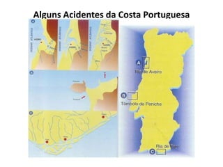Alguns Acidentes da Costa Portuguesa 
 