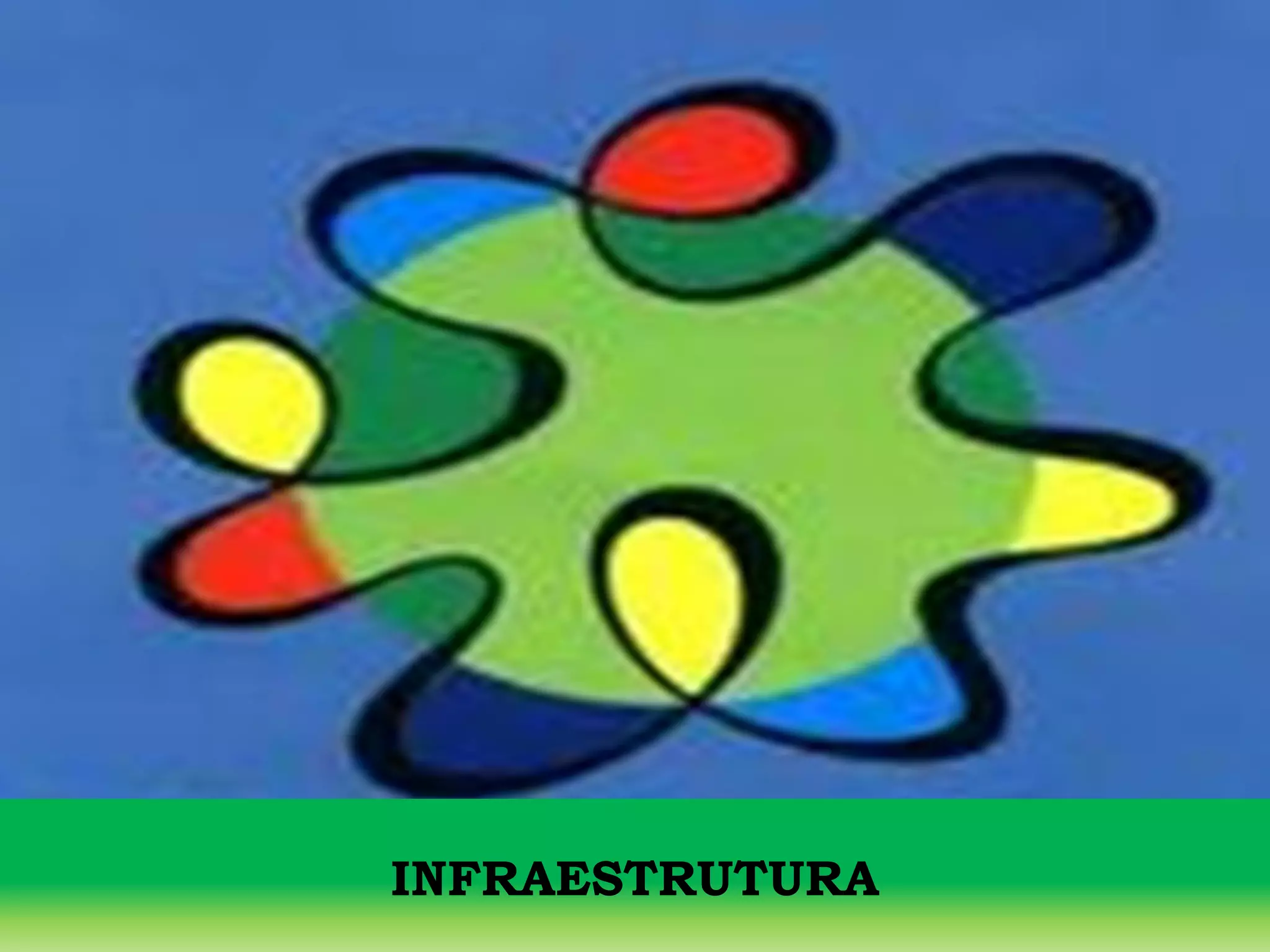 PLANEJAMENTO DAS AÇÕES
INFRAESTRUTURA
 