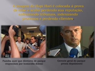 A imagem do Hopi Hari é colocada á prova
de crise e acaba perdendo sua reputação,
enfrentando tribunais, indenizando
processos e perdendo clientes.
Gerente geral do parque
presta depoimento
Família quer que diretores de parque
respondam por homicídio doloso
 