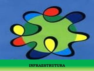 PLANEJAMENTO DAS AÇÕES
INFRAESTRUTURA
 