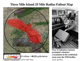 25 milhas = 40.23 quilômetros
 