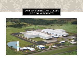 EMPRESA DENTRO DOS MOLDES
DE FUNCIONAMENTO
 