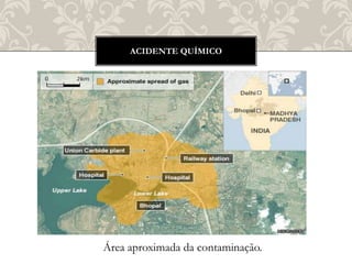 Área aproximada da contaminação.
ACIDENTE QUÍMICO
 