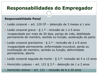 Responsabilidades do Empregador
Responsabilidade Penal
 Lesão corporal – art. 129 CP – detenção de 3 meses a 1 ano
 Lesão corporal grave - § 1.º - reclusão de 1 a 5 anos
incapacidade por mais de 30 dias, perigo de vida, debilidade
permanente de membro, sentido ou função, aceleração do parto
 Lesão corporal gravíssima - § 2.º - reclusão de 2 a 8 anos
incapacidade permanente, enfermidade incurável, perda ou
inutilização de membro, sentido ou função, deformidade
permanente, aborto
 Lesão corporal seguida de morte - § 3.º- reclusão de 4 a 12 anos
 Homicídio culposo – art. 121 § 3.º - detenção de 1 a 3 anos
 Homicídio doloso – art. 121 – reclusão de 6 a 20 anos
 