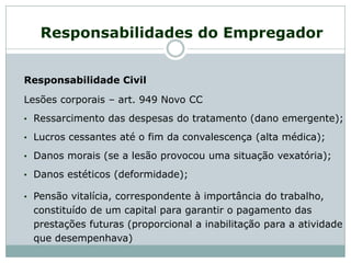 Responsabilidade Civil
Lesões corporais – art. 949 Novo CC
• Ressarcimento das despesas do tratamento (dano emergente);
• Lucros cessantes até o fim da convalescença (alta médica);
• Danos morais (se a lesão provocou uma situação vexatória);
• Danos estéticos (deformidade);
• Pensão vitalícia, correspondente à importância do trabalho,
constituído de um capital para garantir o pagamento das
prestações futuras (proporcional a inabilitação para a atividade
que desempenhava)
Responsabilidades do Empregador
 