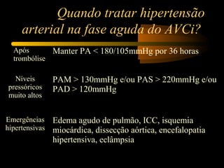 Quando tratar hipertensão
arterial na fase aguda do AVCi?
Após
trombólise
Manter PA < 180/105mmHg por 36 horas
Níveis
pressóricos
muito altos
PAM > 130mmHg e/ou PAS > 220mmHg e/ou
PAD > 120mmHg
Emergências
hipertensivas
Edema agudo de pulmão, ICC, isquemia
miocárdica, dissecção aórtica, encefalopatia
hipertensiva, eclâmpsia
 