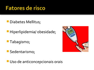 Diabetes Mellitus; 
Hiperlipidemia/ obesidade; 
Tabagismo; 
Sedentarismo; 
Uso de anticoncepcionais orais 
 