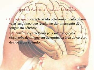 Tipos de Acidente Vascular Encefálico
• Hemorrágico: caracterizado pelo rompimento de um
vaso sanguíneo que resulta no derramamento de
sangue no cérebro;
• Isquêmico: se caracteriza pela interrupção da
circulação de sangue em determinada área do cérebro
devido a um coágulo.
 