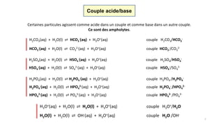 7
Couple acide/base
Certaines particules agissent comme acide dans un couple et comme base dans un autre couple.
Ce sont des ampholytes.
H2CO3(aq) + H2O(l) ⇌ HCO3
-(aq) + H3O+(aq) couple H2CO3/HCO3
-
HCO3
-(aq) + H2O(l) ⇌ CO3
2-(aq) + H3O+(aq) couple HCO3
-/CO3
2-
H2SO4(aq) + H2O(l) ⇌ HSO4
-(aq) + H3O+(aq) couple H2SO4/HSO4
-
HSO4
-(aq) + H2O(l) ⇌ SO4
2-(aq) + H3O+(aq) couple HSO4
-/SO4
2-
H3PO4(aq) + H2O(l) ⇌ H2PO4
-(aq) + H3O+(aq) couple H3PO4 /H2PO4
-
H2PO4
-(aq) + H2O(l) ⇌ HPO4
2-(aq) + H3O+(aq) couple H2PO4
- /HPO4
2-
HPO4
2-(aq) + H2O(l) ⇌ PO4
3-(aq) + H3O+(aq) couple HPO4
2- /PO4
3-
H3O+(aq) + H2O(l) ⇌ H2O(l) + H3O+(aq) couple H3O+/H2O
H2O(l) + H2O(l) ⇌ OH-(aq) + H3O+(aq) couple H2O /OH-
 