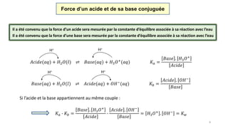 8
Force d’un acide et de sa base conjuguée
𝐴𝑐𝑖𝑑𝑒(𝑎𝑞) + 𝐻2 𝑂(𝑙) ⇌ 𝐵𝑎𝑠𝑒(𝑎𝑞) + 𝐻3 𝑂+(𝑎𝑞) 𝐾𝑎 =
𝐵𝑎𝑠𝑒 . 𝐻3 𝑂+
𝐴𝑐𝑖𝑑𝑒
H+ H+
𝐵𝑎𝑠𝑒(𝑎𝑞) + 𝐻2 𝑂(𝑙) ⇌ 𝐴𝑐𝑖𝑑𝑒(𝑎𝑞) + 𝑂𝐻−
(𝑎𝑞) 𝐾𝑏 =
𝐴𝑐𝑖𝑑𝑒 . 𝑂𝐻−
𝐵𝑎𝑠𝑒
H+
H+
𝐾 𝑎 ∙ 𝐾𝑏 =
𝐵𝑎𝑠𝑒 . 𝐻3 𝑂+
𝐴𝑐𝑖𝑑𝑒
∙
𝐴𝑐𝑖𝑑𝑒 . 𝑂𝐻−
𝐵𝑎𝑠𝑒
= 𝐻3 𝑂+ . 𝑂𝐻− = 𝐾 𝑤
Il a été convenu que la force d’un acide sera mesurée par la constante d’équilibre associée à sa réaction avec l’eau.
Il a été convenu que la force d’une base sera mesurée par la constante d’équilibre associée à sa réaction avec l’eau.
Si l’acide et la base appartiennent au même couple :
 