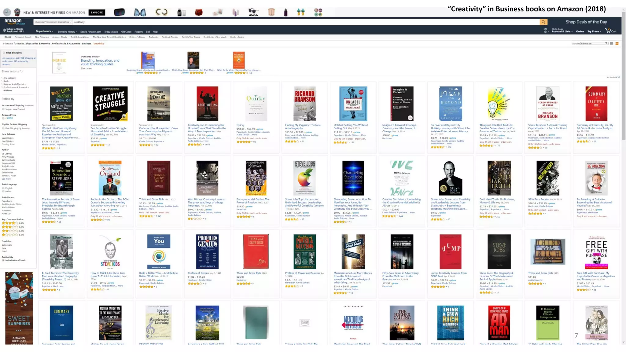 “Creativity” in Business books on Amazon (2018)
7
 