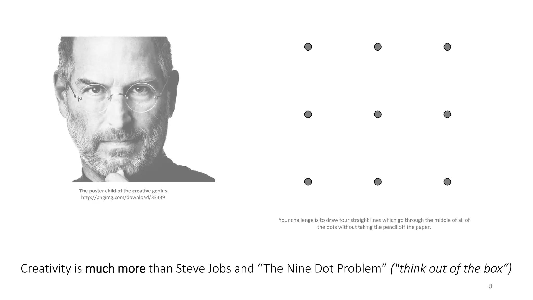 The poster child of the creative genius
http://pngimg.com/download/33439
Creativity is much more than Steve Jobs and “The Nine Dot Problem” ("think out of the box“)
Your challenge is to draw four straight lines which go through the middle of all of
the dots without taking the pencil off the paper.
8
 
