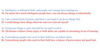 1a: Intelligence is defined at birth, and people can’t change their intelligence.
1b: No matter how much intelligence people have, one can always change it substantially.
2a: I am a certain kind of person, and there is not much I can do to change that.
2b: I could change basic things about me and even reinvent myself.
3a: Trying new things is quite stressful for me and I avoid it.
3b: All humans without a brain injury or birth defect are capable of astounding levels of learning.
4a: Extraordinary people who excel in their field have an inborn talent.
4b: Extraordinary people who excel in their field have a history of perseverance and good luck.
 