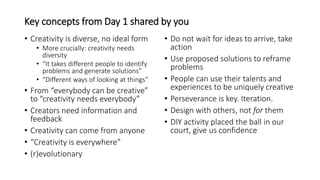 Key concepts from Day 1 shared by you
• Creativity is diverse, no ideal form
• More crucially: creativity needs
diversity
• “It takes different people to identify
problems and generate solutions”
• “Different ways of looking at things”
• From “everybody can be creative”
to “creativity needs everybody”
• Creators need information and
feedback
• Creativity can come from anyone
• “Creativity is everywhere”
• (r)evolutionary
• Do not wait for ideas to arrive, take
action
• Use proposed solutions to reframe
problems
• People can use their talents and
experiences to be uniquely creative
• Perseverance is key. Iteration.
• Design with others, not for them
• DIY activity placed the ball in our
court, give us confidence
 