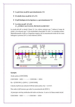  La piel tiene un pH de aproximadamente. 5.5.
 El cabello tiene un pH de 4.5 a 5.5.
 El pH fisiológico de las lágrimas es. aproximadamente 7.5
 La orina con pH 4,5 a 8,0
11 ¿CÓMO CALCULO EL PH MANUALMENTE?
La escala del pH va desde 0 hasta 14. Los valores menores que 7 indican el rango de
acidez y los mayores que 7 el de alcalinidad o basicidad. El valor 7 se considera neutro.
Matemáticamente el pH es el logaritmo negativo de la concentración molar de los iones
hidrogeno o protones (H+) o iones hidronio (H3O).
Ejemplo:
Ácido acético (CH3COOH).
CH3COOH + H2O < ——- > CH3COO- + H3O+
Ka = [CH3COO-] x [H3O+] / [CH3COOH]
Calcula el pH de una solución 0.6M de ácido acético. Ka = 1,8.10-5
Para saber el pH tenemos que saber la concentración de [H3O+].
Al principio solo hay moléculas del ácido sin disociar. A esto se lo llama estado inicial.
CH3COOH + H2O <——-> CH3COO- + H3O+
 
