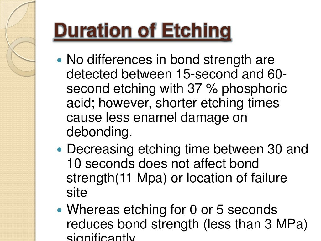 Acid Etching of Enamel and Bond Strength