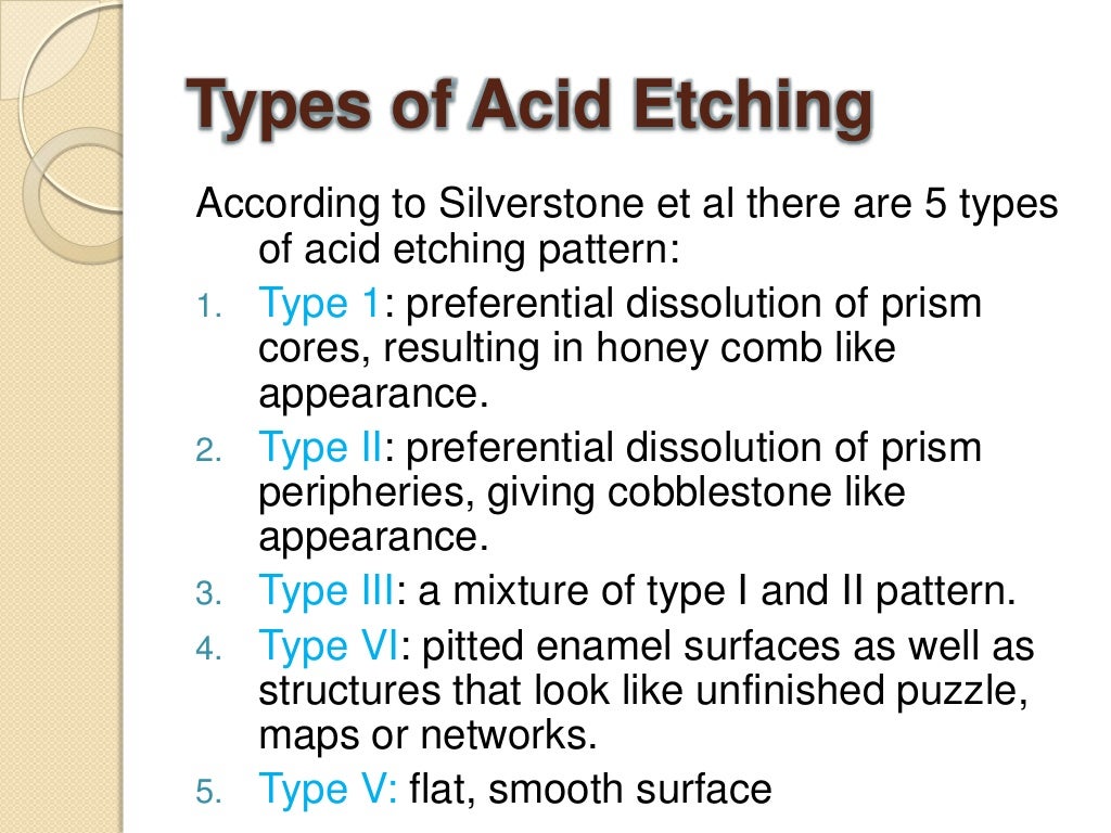 Acid Etching of Enamel and Bond Strength