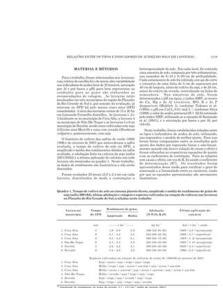 RELAÇÕES ENTRE OS TIPOS E INDICADORES DE ACIDEZ DO SOLO EM LAVOURAS... 1219
MATERIAL E MÉTODOS
Para o trabalho, foram selecionadas seis lavouras,
cujo critério de escolha foi o de terem alta variabilidade
nosindicadoresdeacidez(teordeAltrocável,saturação
por Al e por bases e pH) para bem representar as
condições para as quais são elaboradas as
recomendações de calagem. As lavouras estão
localizadas em três municípios da região do Planalto
do Rio Grande do Sul e, por ocasião da avaliação, já
estavam no SPD há pelo menos cinco anos (SPD
consolidado). A área das lavouras variou de 15 a 20 ha
em Latossolo Vermelho distrófico. As lavouras 1, 2 e
3 localizam-se no município de Cruz Alta, a lavoura 4
no município de Não-Me-Toque e as lavouras 5 e 6 no
município de Ibirubá, sendo cinco cultivadas com soja
(Glycine max Merrill) e uma com cevada (Hordeum
vulgare) e, posteriormente, com soja.
O histórico de cultivo das safras de verão 1998/
1999 e de inverno de 2001 que antecederam a safra
avaliada, o tempo de cultivo do solo no SPD, a
amplitude e média dos rendimentos obtidos na safra
avaliada, a adubação feita na cultura da soja (safra
2001/2002) e a última aplicação de calcário em cada
lavoura são mostrados no quadro 1. Neste trabalho,
os dados de rendimento são ilustrativos e não serão
discutidos.
Foram avaliados 20 locais (2,0 x 2,4 m) em cada
lavoura, distribuídos de modo a contemplar a
heterogeneidade do solo. Em cada local, foi coletada
uma amostra de solo, composta por três subamostras,
nas camadas de 0–10 e 0–20 cm de profundidade.
Cada subamostra de solo foi coletada com pá-de-corte
e consistiu de uma fatia de 5 cm de espessura por
40 cm de largura, antes do cultivo da soja, e de 20 cm,
antes do cultivo da cevada, centralizada na linha de
semeadura. Nas amostras de solo, foram
determinados o pH em água, o índice SMP, os teores
de Ca, Mg e de Al trocáveis, MO, K e de P
disponíveis (Mehlich 1), conforme Tedesco et al.
(1995); o pH em CaCl2 0,01 mol L-1, conforme Silva
(1999); o valor da acidez potencial (H + Al) foi estimado
pelo índice SMP, utilizando-se a equação de Kaminski
et al. (2001), e a saturação por bases e por Al, por
cálculo.
Neste trabalho, foram estabelecidas relações entre
os tipos e indicadores de acidez do solo, utilizando,
nas regressões, o modelo de melhor ajuste. Para isso
foram feitas comparações entre os resultados pelo
ajuste dos dados por regressão linear e não-linear,
mesmo quando não houve relação de causa e efeito e
foram colocadas as respectivas equações de ajuste
com os coeficientes de correlação. Para as relações
com causa e efeito, em vez do R, foi usado o coeficiente
de determinação (R2). Os resultados foram
apresentados desse modo para verificar o grau de
associação e a linearidade entre as variáveis, razão
por que as equações apresentadas são meramente
ilustrativas.
Quadro 1. Tempo de cultivo do solo no sistema plantio direto, amplitude e média do rendimento de grãos de
soja (safra 2001/02), última adubação e calagem e espécies cultivadas na rotação de culturas nas lavouras
no Planalto do Rio Grande do Sul avaliadas neste trabalho
(1) -1
 