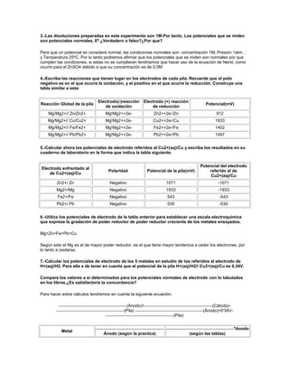3.-Las disoluciones preparadas en este experimento son 1M.Por tanto, Los potenciales que se miden
son potenciales normales, Eº.¿Verdadero o falso?¿Por que?

Para que un potencial se considere normal, las condiciones normales son: concentración 1M; Presión 1atm. ;
y Temperatura 25ºC. Por lo tanto podremos afirmar que los potenciales que se miden son normales por que
cumplen las condiciones, si estas no se cumplieran tendríamos que hacer uso de la ecuación de Nerst, como
ocurre para el ZnSO4 debido a que su concentración es de 0,5M

4.-Escriba las reacciones que tienen lugar en los electrodos de cada pila. Recuerde que el polo
negativo es en el que ocurre la oxidación, y el positivo en el que ocurre la reducción. Construye una
tabla similar a esta:


                              Electrodo(-)reacción    Electrodo (+) reacción
Reacción Global de la pila                                                              Potencial(mV)
                                  de oxidación            de reducción
    Mg/Mg2+// Zn/Zn2+             Mg!Mg2++2e-              Zn2++2e-!Zn                       912
    Mg/Mg2+// Cu/Cu2+             Mg!Mg2++2e-              Cu2++2e-!Cu                      1933
    Mg/Mg2+// Fe/Fe2+             Mg!Mg2++2e-              Fe2++2e-!Fe                      1402
    Mg/Mg2+// Pb/Pb2+             Mg!Mg2++2e-              Pb2++2e-!Pb                      1497


5.-Calcular ahora los potenciales de electrodo referidos al Cu2+(aq)/Cu y escriba los resultados en su
cuaderno de laboratorio en la forma que indica la tabla siguiente.


                                                                                     Potencial del electrodo
Electrodo enfrentado al
                                   Polaridad           Potencial de la pila(mV)          referido al de
    de Cu2+(aq)/Cu
                                                                                          Cu2+(aq)/Cu
        Zn2+/ Zn                    Negativo                     1071                         -1071
        Mg2+/Mg                     Negativo                     1933                         -1933
         Fe2+/Fe                    Negativo                      543                          -543
        Pb2+/ Pb                    Negativo                      530                          -530


6.-Utilice los potenciales de electrodo de la tabla anterior para establecer una escala electroquímica
que exprese la gradación de poder reductor de poder reductor creciente de los metales ensayados.

Mg>Zn>Fe>Pb>Cu

Según esto el Mg es el de mayor poder reductor, es el que tiene mayor tendencia a ceder los electrones, por
lo tanto a oxidarse.

7.-Calcular los potenciales de electrodo de los 5 metales en estudio de los referidos al electrodo de
H+(aq)/H2. Para ella a de tener en cuenta que el potencial de la pila H+(aq)/H2// Cu2+(aq)/Cu es 0,34V.

Compare los valores a si determinados para los potenciales normales de electrodo con lo tabulados
en los libros.¿Es satisfactoria la concordancia?

Para hacer estos cálculos tendremos en cuenta la siguiente ecuación:

                                            (Ánodo)=                                      (Cátodo)-
                                           (Pila)                                     (Ánodo)=0'34V-
                                                                       (Pila)


                                                                                                       ºAnodo
           Metal
                                 Ánodo (según la practica)                      (según las tablas)
 