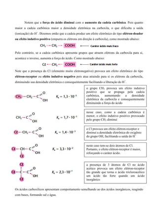 Notem que a força do ácido diminui com o aumento da cadeia carbônica. Pois quanto
maior a cadeia carbônica maior a densidade eletrônica na carboxila, o que dificulta a saída
(ionização) do H+
. Dizemos então que a cadeia produz um efeito eletrônico do tipo elétron-doador
ou efeito indutivo positivo (empurra os elétrons em direção à carboxila), como mostrado abaixo:
Pelo contrário, se a cadeia carbônica apresenta grupos que atraem elétrons da carboxila para si,
acontece o inverso, aumenta a força do ácido. Como mostrado abaixo:
Note que a presença do Cl (elemento muito eletronegativo) provoca um efeito eletrônico do tipo
elétron-receptor ou efeito indutivo negativo pois atua atraindo para si os elétrons da carboxila,
diminuindo sua densidade eletrônica e consequentemente facilitando a liberação do H+
.
Os ácidos carboxílicos apresentam comportamento semelhando ao dos ácidos inorgânicos, reagindo
com bases, formando sal e água.
o grupo CH3 provoca um efeito indutivo
positivo que se propaga pela cadeia
carbônica, aumentando a densidade
eletrônica da carboxila e consequentemente
diminuindo a força do ácido
nesse caso, como a cadeia carbônica é
menor, o efeito indutivo positivo provocado
pelo grupo CH3 diminui
o Cl provoca um efeito elétron-receptor e
diminui a densidade eletrônica do oxigênio
do grupo OH, facilitando a saída do H+
neste caso tem-se dois átomos de Cl.
Portanto, o efeito elétron-receptor é maior,
reforçando o caráter ácido.
a presença de 3 átomos de Cl no ácido
acético provoca um efeito elétron-receptor
tão grande que torna o ácido tricloroacético
um ácido tão forte quando um ácido
inorgânico
 