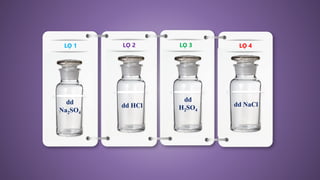 Acid H2SO4 | PDF