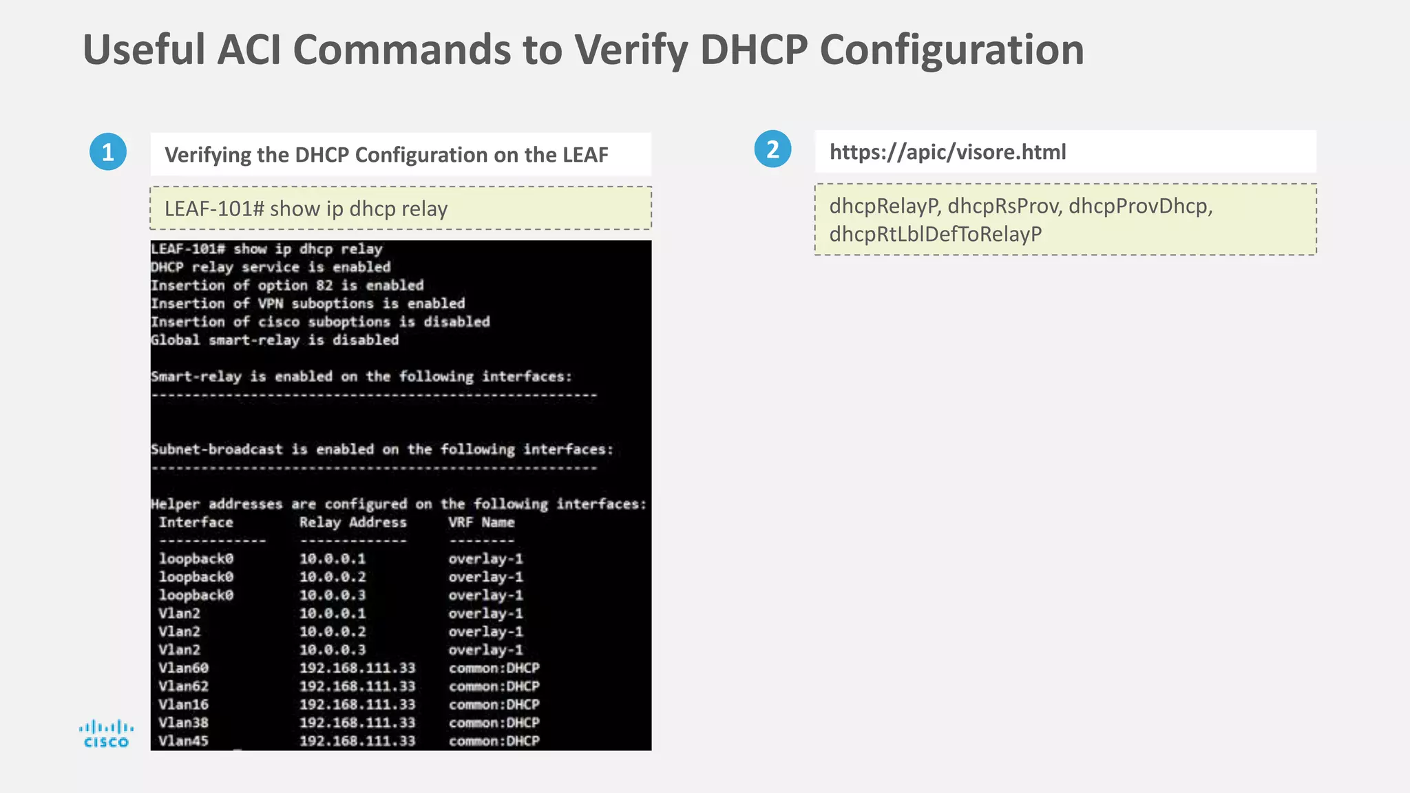 Useful ACI Commands to Verify DHCP Configuration
1 Verifying the DHCP Configuration on the LEAF
LEAF-101# show ip dhcp relay
2 https://apic/visore.html
dhcpRelayP, dhcpRsProv, dhcpProvDhcp,
dhcpRtLblDefToRelayP
 