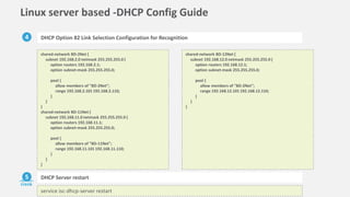 Linux server based -DHCP Config Guide
4 DHCP Option 82 Link Selection Configuration for Recognition
shared-network BD-2Net {
subnet 192.168.2.0 netmask 255.255.255.0 {
option routers 192.168.2.1;
option subnet-mask 255.255.255.0;
pool {
allow members of "BD-2Net";
range 192.168.2.101 192.168.2.110;
}
}
}
shared-network BD-11Net {
subnet 192.168.11.0 netmask 255.255.255.0 {
option routers 192.168.11.1;
option subnet-mask 255.255.255.0;
pool {
allow members of "BD-11Net";
range 192.168.11.101 192.168.11.110;
}
}
}
shared-network BD-12Net {
subnet 192.168.12.0 netmask 255.255.255.0 {
option routers 192.168.12.1;
option subnet-mask 255.255.255.0;
pool {
allow members of "BD-2Net";
range 192.168.12.101 192.168.12.110;
}
}
}
5 DHCP Server restart
service isc-dhcp-server restart
 