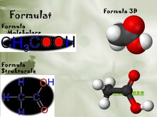 Formulat
Formula
Molekulare

Formula
Strukturale

Formula 3D

 