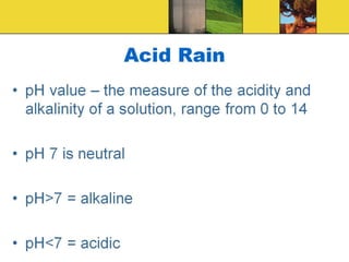 Acidification & acid rain
