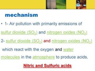 Acidification & acid rain