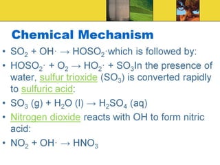 Acidification & acid rain