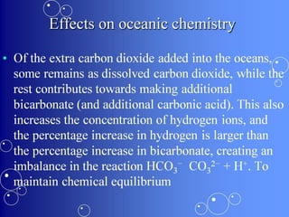 Acidification & acid rain