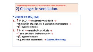 Acidification of urine | PPTX