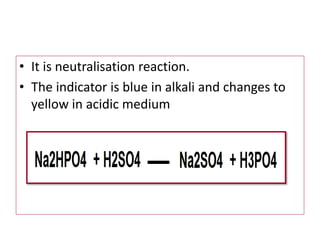 Acidifiers | PPTX