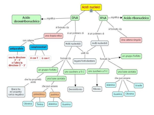 epub how to learn calculus of one