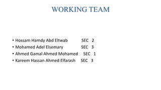 WORKING TEAM
• Hossam Hamdy Abd Eltwab SEC 2
• Mohamed Adel Elsemary SEC 3
• Ahmed Gamal Ahmed Mohamed SEC 1
• Kareem Hassan Ahmed Elfarash SEC 3
 