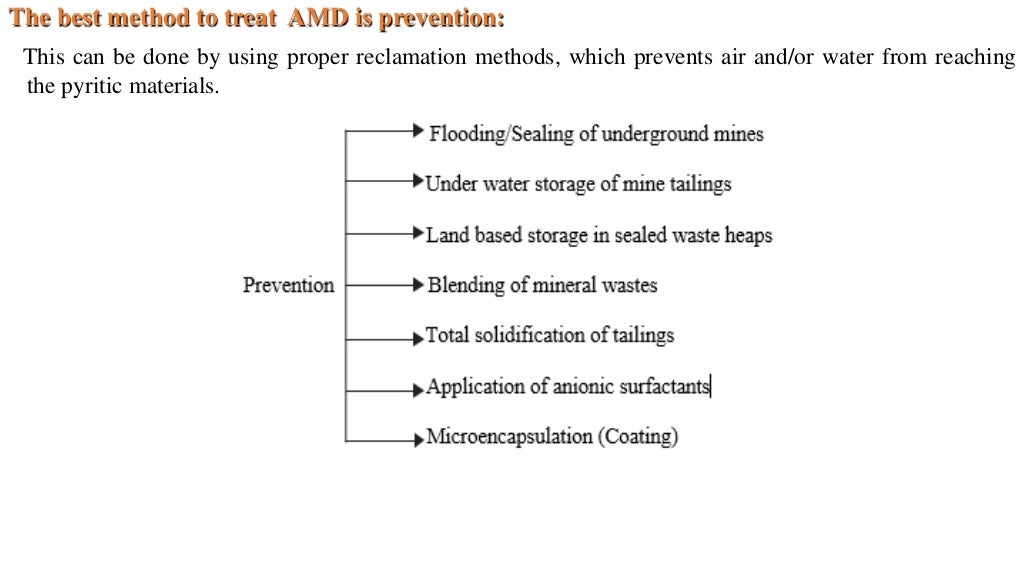 Acid mine drainage
