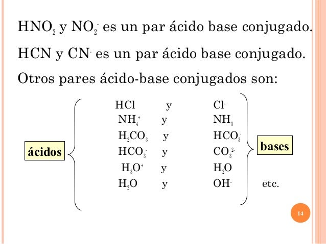 Aicido Base Quimica Basica Aicido Base Quimica Basica