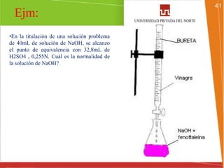 41
•En la titulación de una solución problema
de 40mL de solución de NaOH, se alcanzo
el punto de equivalencia con 32,8mL de
H2SO4 , 0,255N. Cuál es la normalidad de
la solución de NaOH?
Ejm:
 