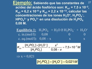 27
Ejemplo: Sabiendo que las constantes de
acidez del ácido fosfórico son: Ka1 = 7,5 x 10–3,
Ka2 = 6,2 x 10–8 y Ka3 = 2,2 x 10–13, calcular las
concentraciones de los iones H3O+, H2PO4
–,
HPO4
2– y PO4
3– en una disolución de H3PO4
0,08 M.
Equilibrio 1: H3PO4 + H2O H2PO4
– + H3O+
c. in.(mol/l): 0,08 0 0
c. eq.(mol/l): 0,08 – x x x
 x = 0,021
− +
−

= = = 
−
2
3
2 4 3
1
3 4
[ ] [ ]
7,5 10
[ ] 0,08
a
H PO H O x
K M
H PO x
− +
= =
2 4 3
[ ] [ ] 0,021
H PO H O M
 