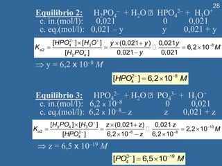 28
Equilibrio 2: H2PO4
– + H2O HPO4
2– + H3O+
c. in.(mol/l): 0,021 0 0,021
c. eq.(mol/l): 0,021 – y y 0,021 + y
 y = 6,2 x 10–8 M
Equilibrio 3: HPO4
2– + H2O PO4
3– + H3O+
c. in.(mol/l): 6,2 x 10–8 0 0,021
c. eq.(mol/l): 6,2 x 10–8– z z 0,021 + z
 z = 6,5 x 10–19 M
− +
−
−
  +
= = = 
−
2
8
4 3
2
2 4
[ ] [ ] (0,021 ) 0,021
6,2 10
0,021 0,021
[ ]
a
HPO H O y y y
K M
y
H PO
− −
= 
2 8
4
[ ] 6,2 10
HPO M
+
−
− − −
  +
= = = 
 − 
13
3 4 3
2 2 8 8
4
[ ] [ ] (0,021 ) 0,021
2,2 10
[ ] 6,2 10 6,2 10
a
H PO H O z z z
K M
HPO z
− −
= 
3 19
4
[ ] 6,5 10
PO M
 