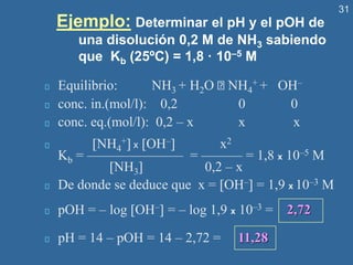 31
Ejemplo: Determinar el pH y el pOH de
una disolución 0,2 M de NH3 sabiendo
que Kb (25ºC) = 1,8 · 10–5 M
Equilibrio: NH3 + H2O NH4
+ + OH–
conc. in.(mol/l): 0,2 0 0
conc. eq.(mol/l): 0,2 – x x x
NH4
+ x OH– x2
Kb = ——————— = ——— = 1,8 x 10–5 M
NH3 0,2 – x
De donde se deduce que x = OH– = 1,9 x 10–3 M
pOH = – log OH– = – log 1,9 x 10–3 = 2,72
pH = 14 – pOH = 14 – 2,72 = 11,28
 