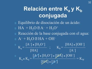32
Relación entre Ka y Kb
conjugada
Equilibrio de disociación de un ácido:
HA + H2O A– + H3O+
Reacción de la base conjugada con el agua:
A– + H2O HA + OH–
A– x H3O+ HA x OH–
Ka = —————— ; Kb = ——————
HA A–
A– x H3O+ x HA x OH–
Ka x Kb = ———————————— = KW
HA x A–
 