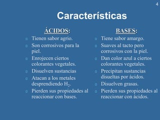 4
Características
ÁCIDOS:
Tienen sabor agrio.
Son corrosivos para la
piel.
Enrojecen ciertos
colorantes vegetales.
Disuelven sustancias
Atacan a los metales
desprendiendo H2.
Pierden sus propiedades al
reaccionar con bases.
BASES:
Tiene sabor amargo.
Suaves al tacto pero
corrosivos con la piel.
Dan color azul a ciertos
colorantes vegetales.
Precipitan sustancias
disueltas por ácidos.
Disuelven grasas.
Pierden sus propiedades al
reaccionar con ácidos.
 