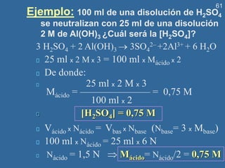 61
Ejemplo: 100 ml de una disolución de H2SO4
se neutralizan con 25 ml de una disolución
2 M de Al(OH)3 ¿Cuál será la [H2SO4]?
3 H2SO4 + 2 Al(OH)3 → 3SO4
2– +2Al3+ + 6 H2O
25 ml x 2 M x 3 = 100 ml x Mácido x 2
De donde:
25 ml x 2 M x 3
Mácido = ——————— = 0,75 M
100 ml x 2
[H2SO4] = 0,75 M
Vácido x Nácido = Vbas x Nbase (Nbase= 3 x Mbase)
100 ml x Nácido = 25 ml x 6 N
Nácido = 1,5 N  Mácido= Nácido/2 = 0,75 M
 