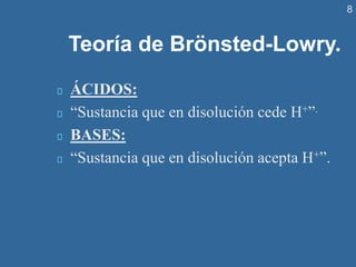 8
Teoría de Brönsted-Lowry.
ÁCIDOS:
“Sustancia que en disolución cede H+”.
BASES:
“Sustancia que en disolución acepta H+”.
 